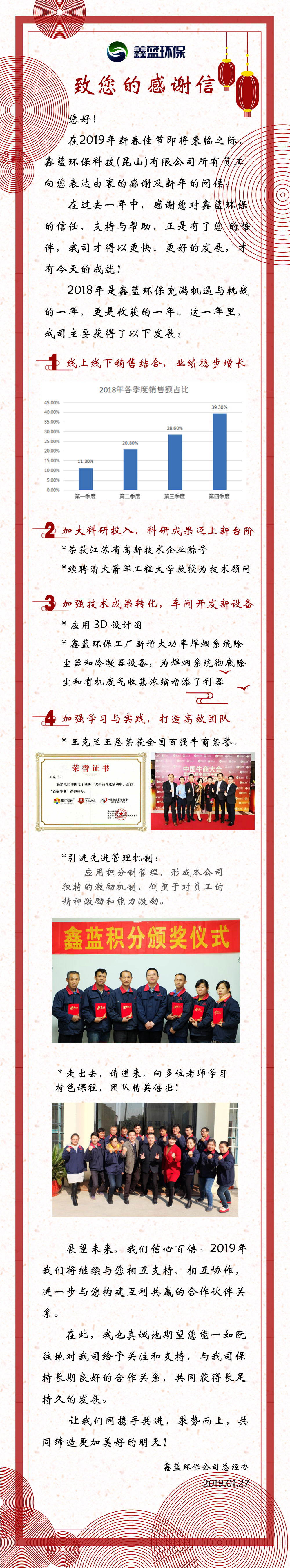 2018業(yè)績倍增感恩有您，2019金豬福報共享未來！